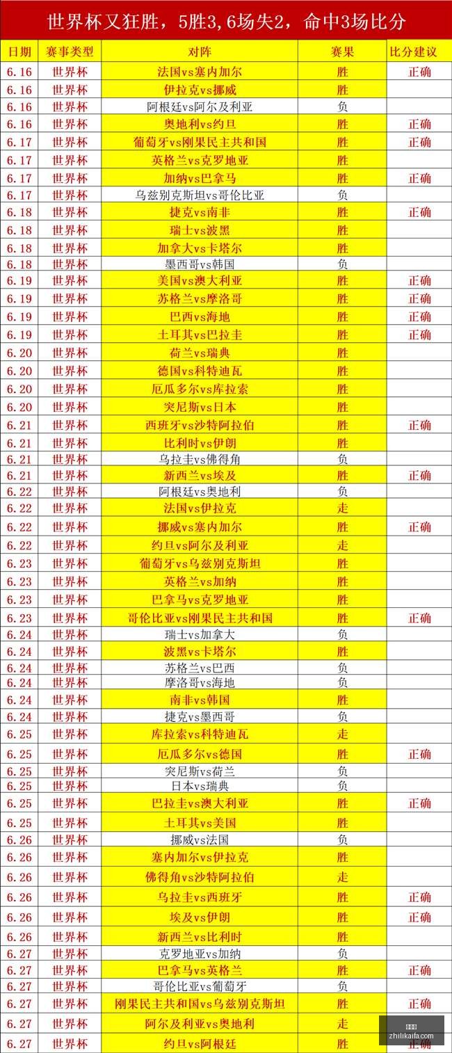 湖人今夏第,八签达成,万引援揭晓,爱游戏,游戏推荐,在线游戏,手机游戏,热门游戏,游戏攻略,单机游戏,多人游戏,游戏社区,电子竞技,游戏评测