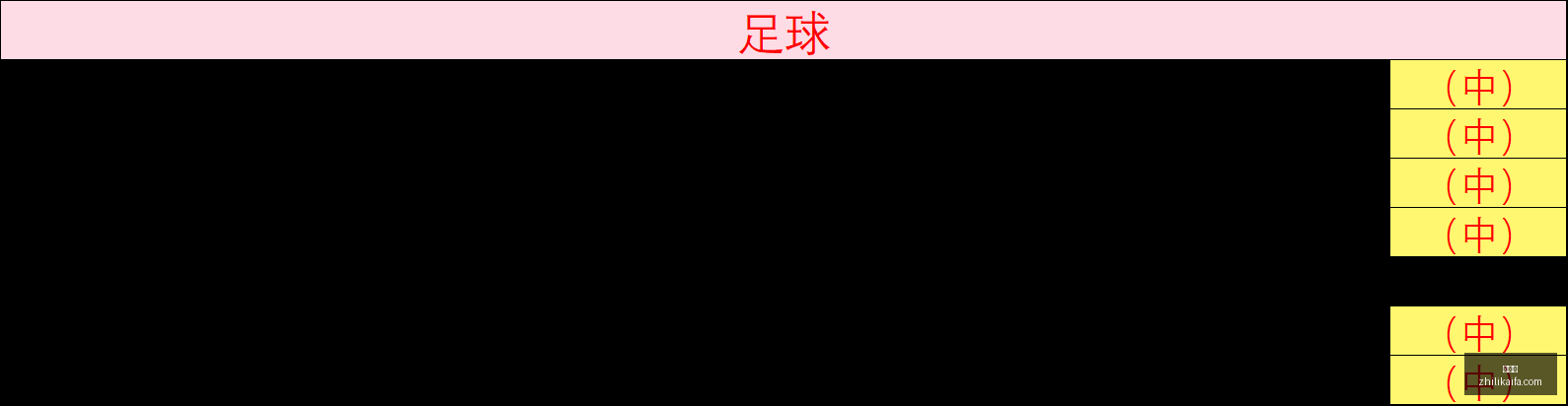 乌拉后备,连胜背后的,秘密,爱游戏,游戏推荐,在线游戏,手机游戏,热门游戏,游戏攻略,单机游戏,多人游戏,游戏社区,电子竞技,游戏评测