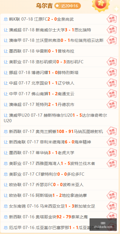 罗尔神级表,现持续发力,芬超焦点战,爱游戏,游戏推荐,在线游戏,手机游戏,热门游戏,游戏攻略,单机游戏,多人游戏,游戏社区,电子竞技,游戏评测