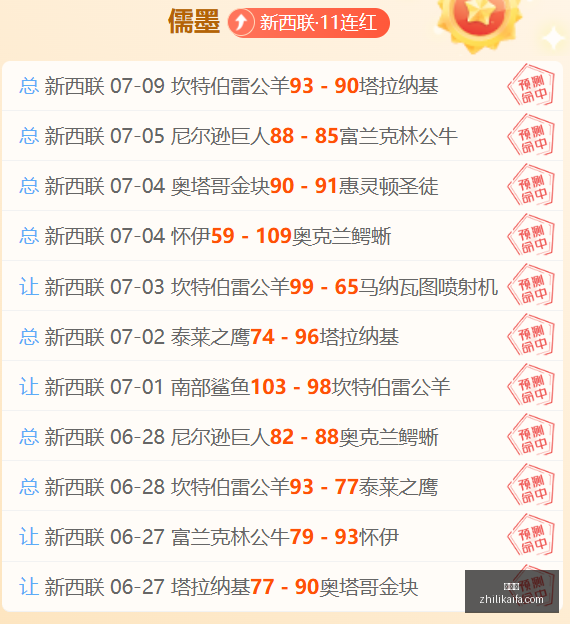 达拉斯飞翼,对决亚特兰,大梦想,爱游戏,游戏推荐,在线游戏,手机游戏,热门游戏,游戏攻略,单机游戏,多人游戏,游戏社区,电子竞技,游戏评测