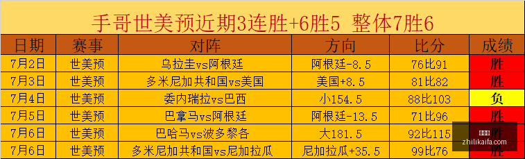 爱游戏,游戏推荐,在线游戏,爱游戏,游戏推荐,在线游戏,手机游戏,热门游戏,游戏攻略,单机游戏,多人游戏,游戏社区,电子竞技,游戏评测
