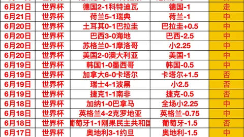 中超焦点战新鹏城3-0西海岸全记录：姚均晟关键进球，终结对手13轮不败