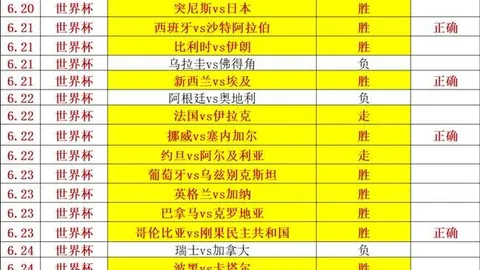 湖人今夏第八签达成300万引援揭晓，152名单公布后库明加成追星目标
