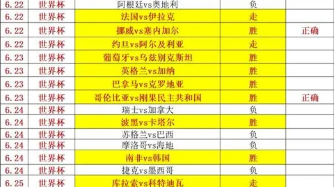 2026赛季前瞻手机游戏：连胜之路，重点关注关键点