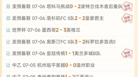 夏季联赛完美收官，19胜15佳绩这场对决悬念尽消