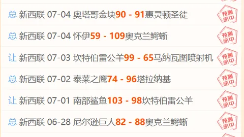 达拉斯飞翼对决亚特兰大梦想：数据对比终极指南